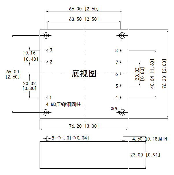 AC-DC電源模塊WAN(W)50系列(50W)